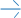 UV-afskærende glasfilter